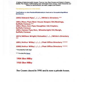 The Crown Publicans list