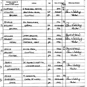 Burials in Clopton 1987 to 2012 0003