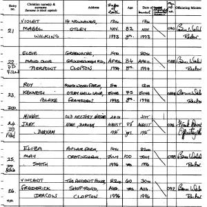 Burials in Clopton 1987 to 2012 0004