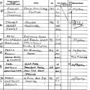 Burials in Clopton 1987 to 2012 0008